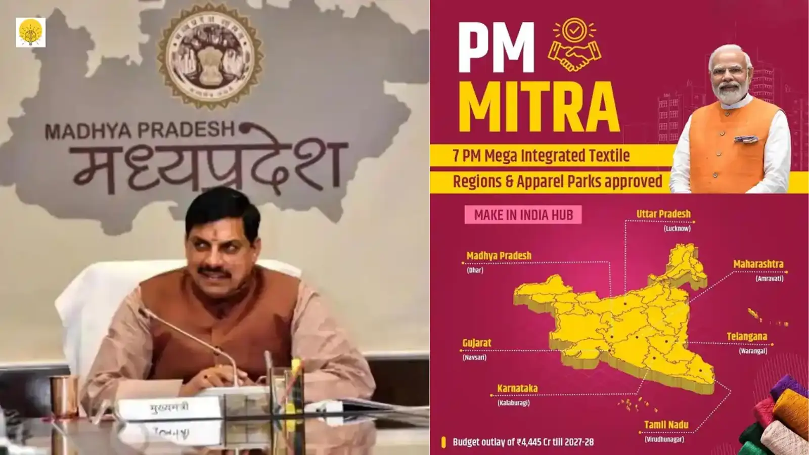 Madhya Pradesh Leads PM MITRA Mega Textile Parks with ₹21,500 Cr Investment Pipeline