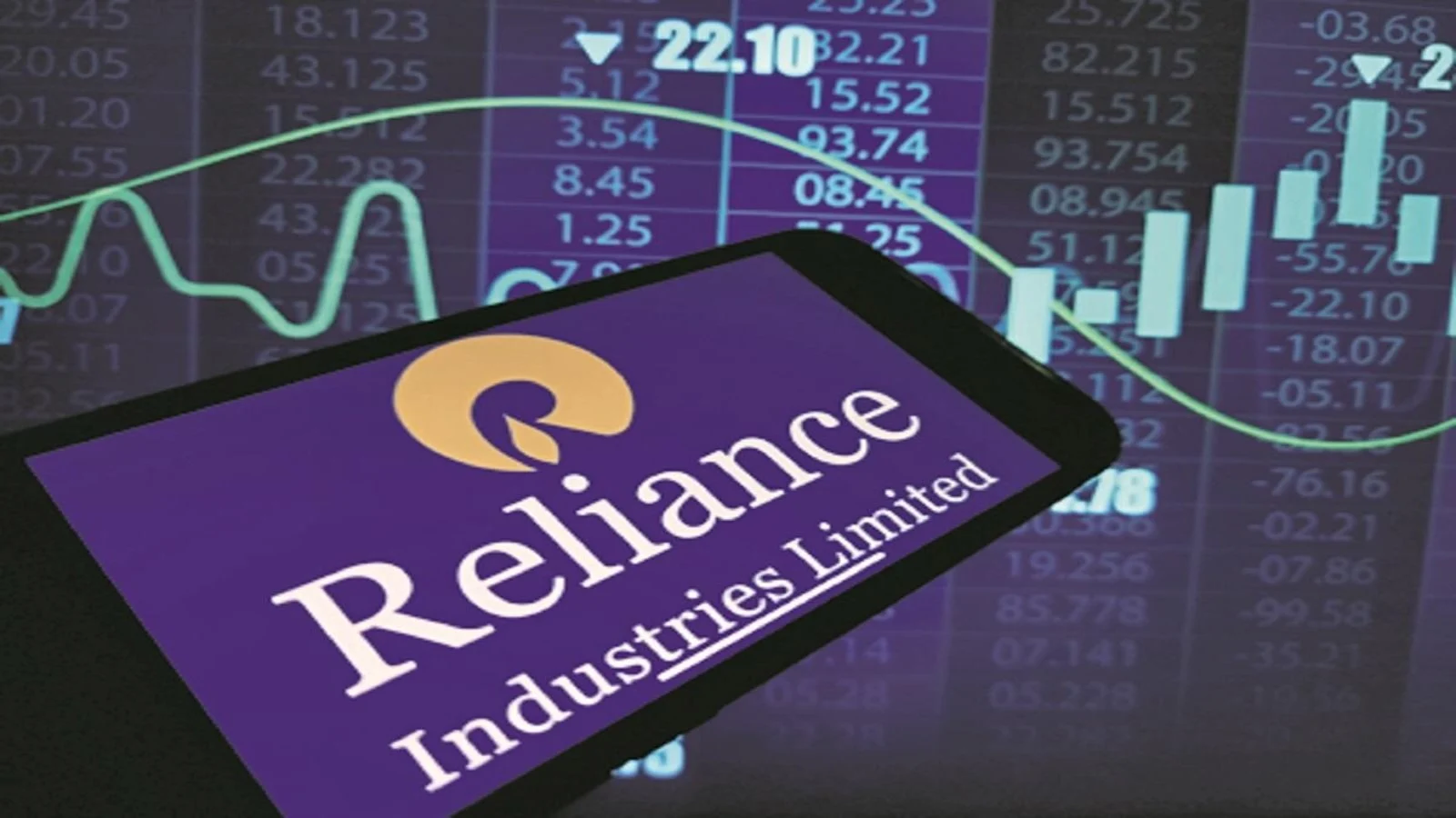 Reliance Industries Delivers Record FY26 Results as Retail and Digital Power Growth Surge